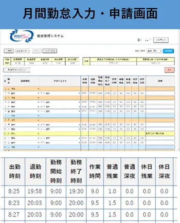 月間勤怠入力・申請画面