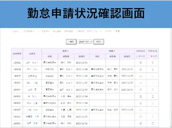 勤怠申請状況確認画面