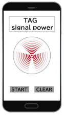signal power
