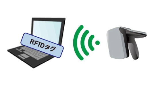 電波の強弱で探索も可能