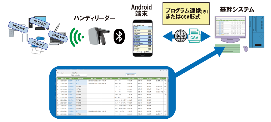 利用イメージ